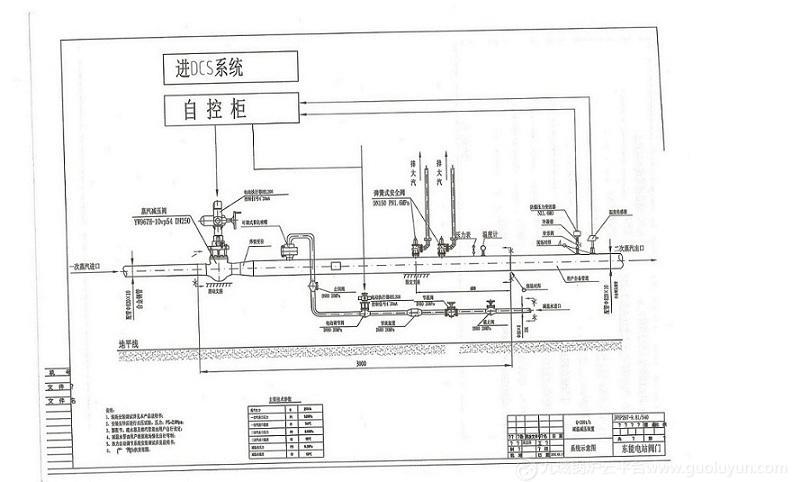 廣東減溫減壓裝置器、分體式減溫減壓裝置