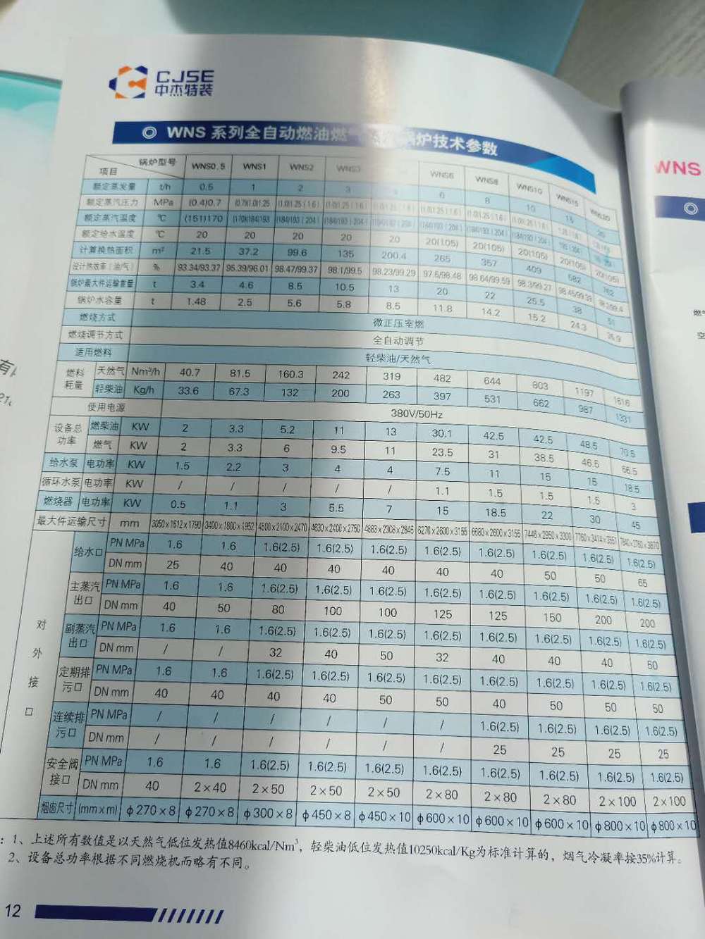 WNS系列全自動燃油氣蒸汽鍋爐；山東中杰；菏鍋；優(yōu)質(zhì)鍋爐