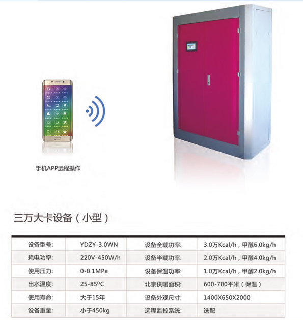 新一代供曖鍋爐 甲醇供曖設備 解決山區(qū)民宿供曖地 曖氣片 熱水問題